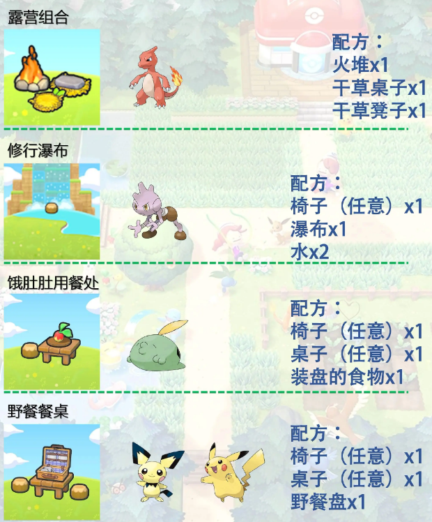 图片[11]-宝可梦【Pokopia】栖息地图鉴书大全 | 草丛 / 花田 / 设施组合与对应宝可梦汇总 - 电玩丸-电玩丸