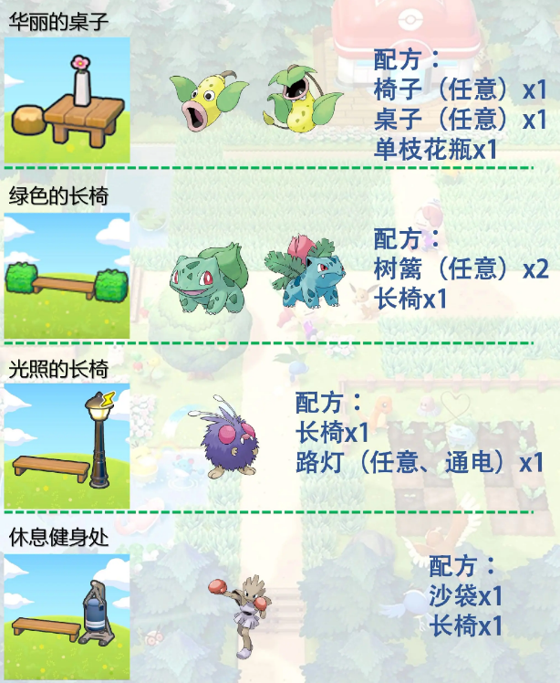 图片[10]-宝可梦【Pokopia】栖息地图鉴书大全 | 草丛 / 花田 / 设施组合与对应宝可梦汇总 - 电玩丸-电玩丸