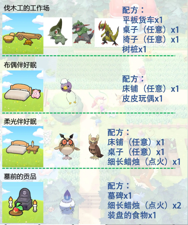 图片[8]-宝可梦【Pokopia】栖息地图鉴书大全 | 草丛 / 花田 / 设施组合与对应宝可梦汇总 - 电玩丸-电玩丸