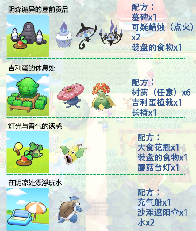 图片[7]-宝可梦【Pokopia】栖息地图鉴书大全 | 草丛 / 花田 / 设施组合与对应宝可梦汇总 - 电玩丸-电玩丸